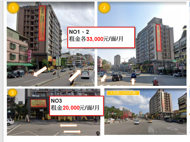 新北市汐止區大同路戶外廣告-3
